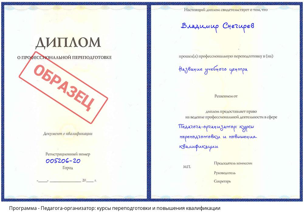 Педагога-организатор: курсы переподготовки и повышения квалификации Гуково