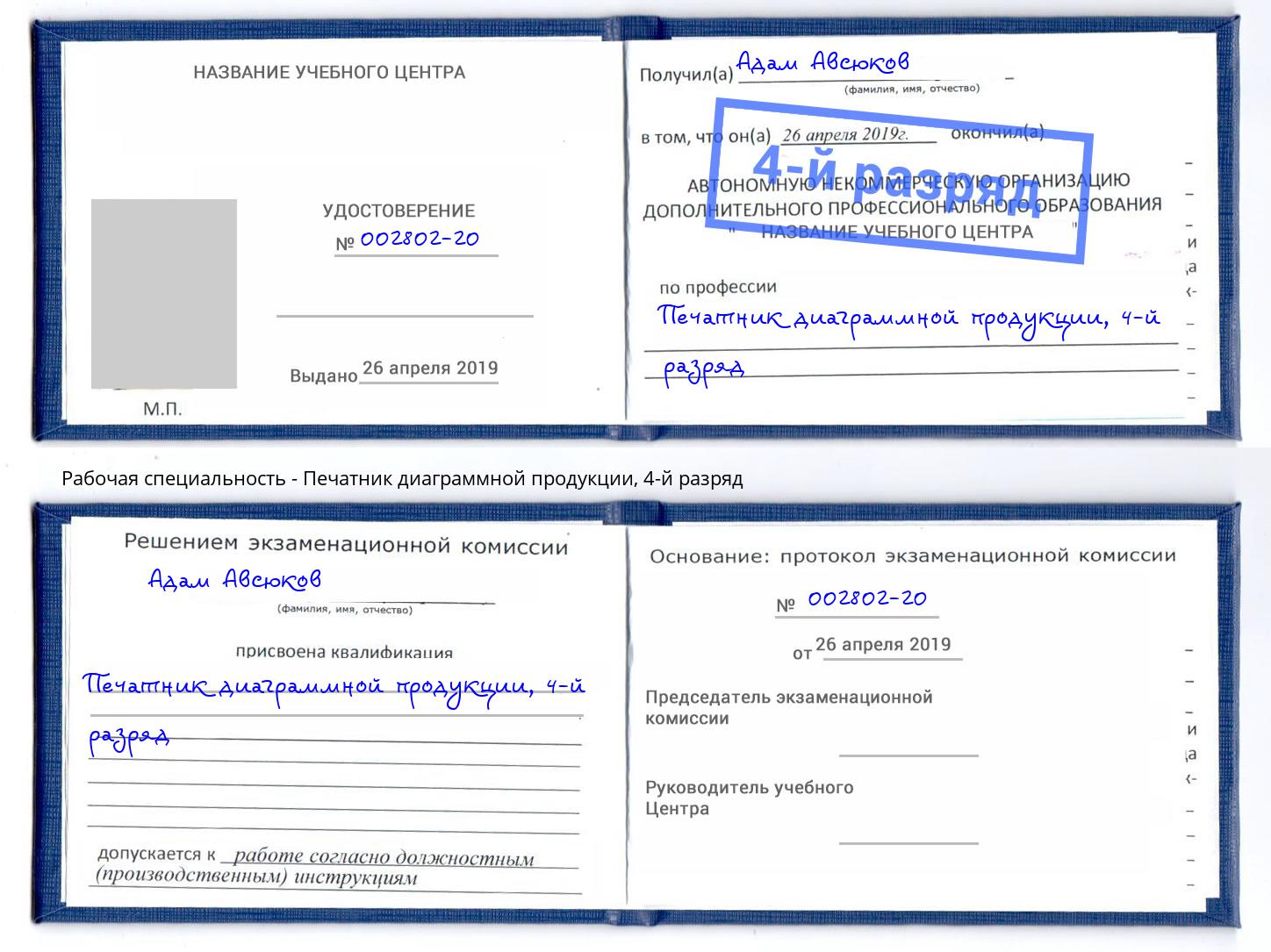 корочка 4-й разряд Печатник диаграммной продукции Гуково